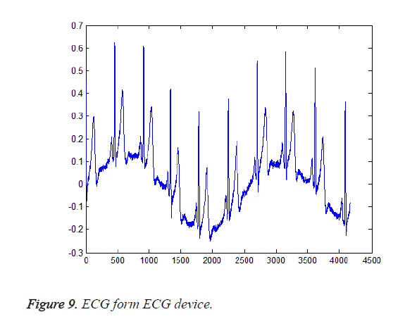 biomedres-ECG-device