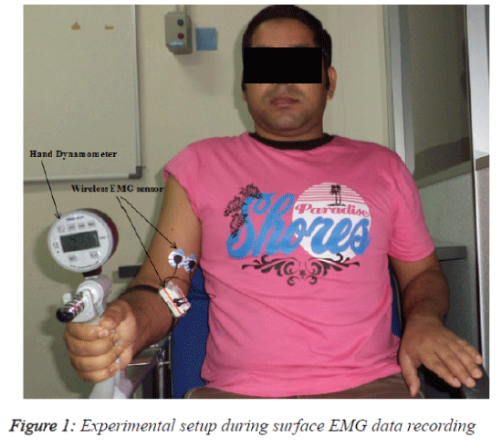 biomedres-EMG-data-recording