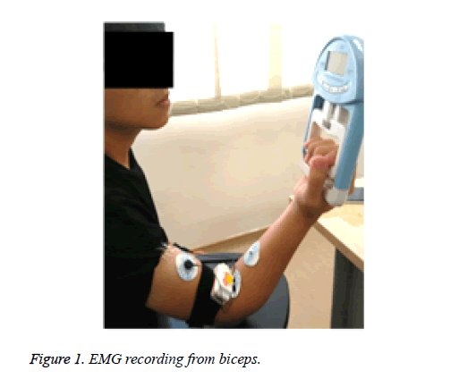 biomedres-EMG-recording