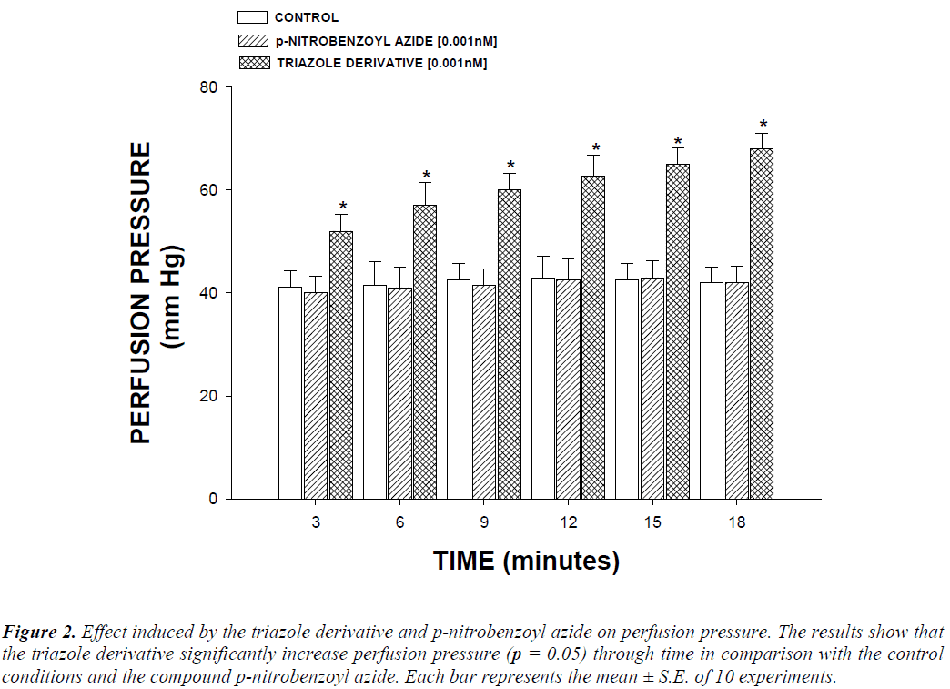 biomedres-Effect-induced