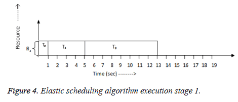 biomedres-Elastic-algorithm