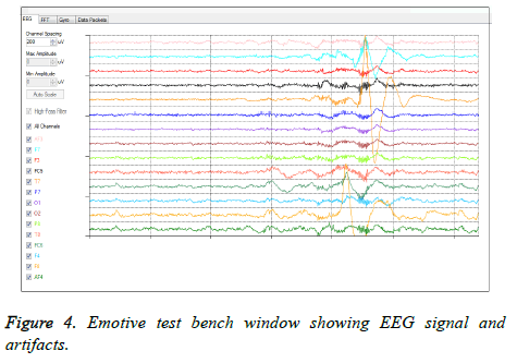 biomedres-Emotive-test