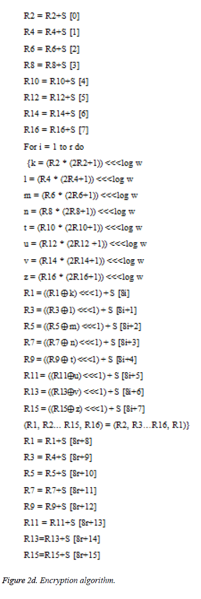 biomedres-Encryption-algorithm