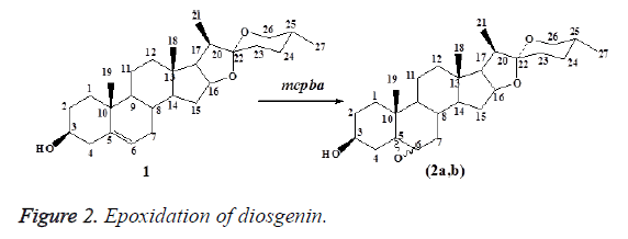 biomedres-Epoxidation-diosgenin