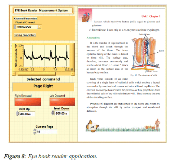 biomedres-Eye-book-reader