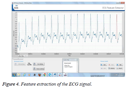 biomedres-Feature-extraction