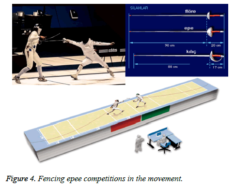 biomedres-Fencing-epee