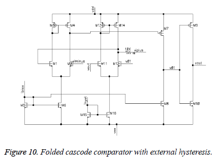 biomedres-Folded-cascode