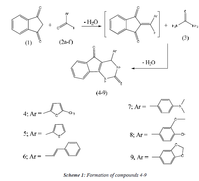 biomedres-Formation-compounds