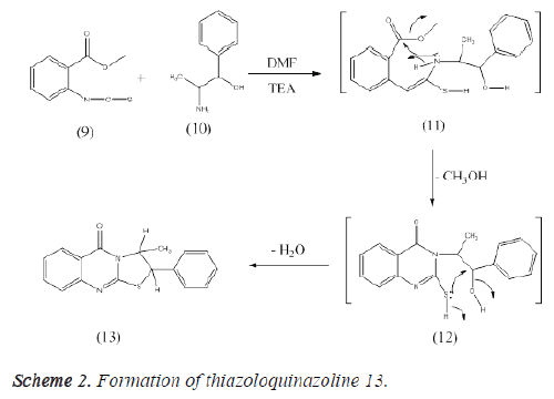 biomedres-Formation-thiazoloquinazoline