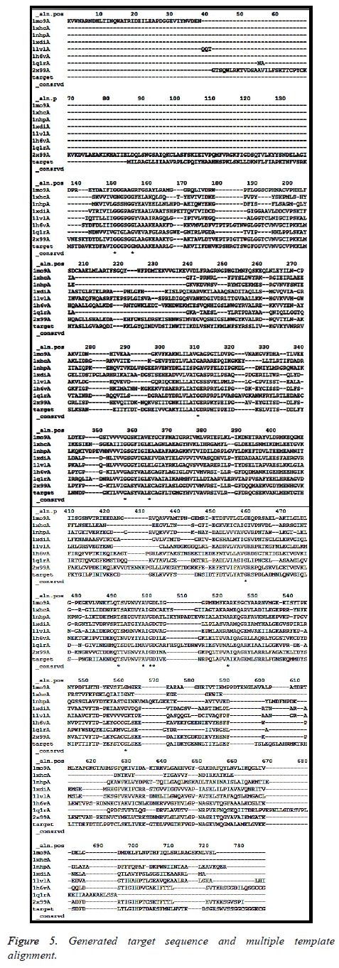 biomedres-Generated