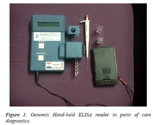 biomedres-Genomix-Hand