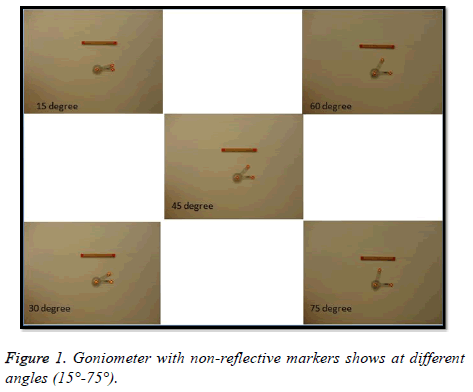 biomedres-Goniometer