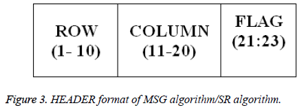 biomedres-HEADER-format