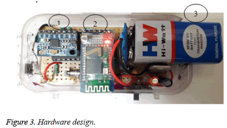 biomedres-Hardware-design