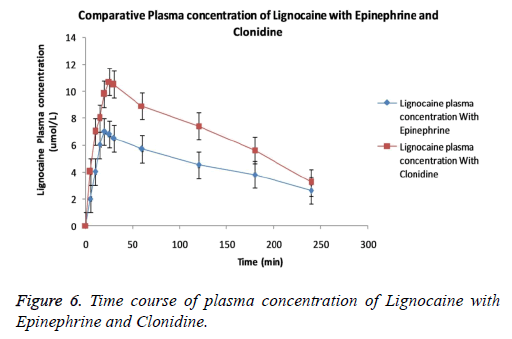 biomedres-Hot-plasma-Sensation