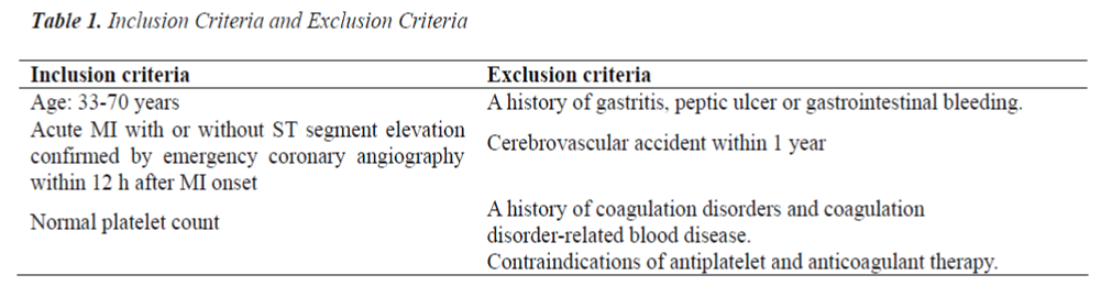 biomedres-Inclusion-Criteria-Exclusion-Criteria