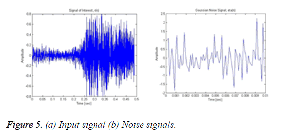 biomedres-Input-signal