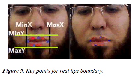 biomedres-Key-points