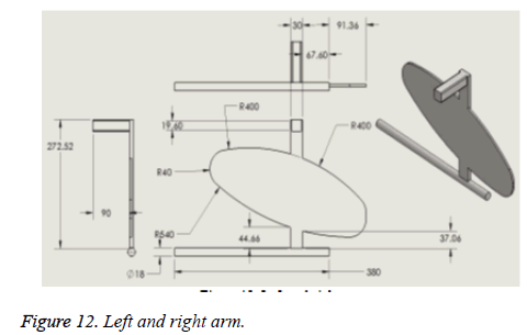 biomedres-Left-right-arm