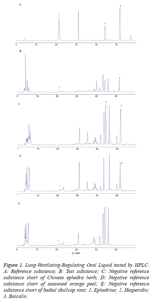 biomedres-Lung-Ventilating