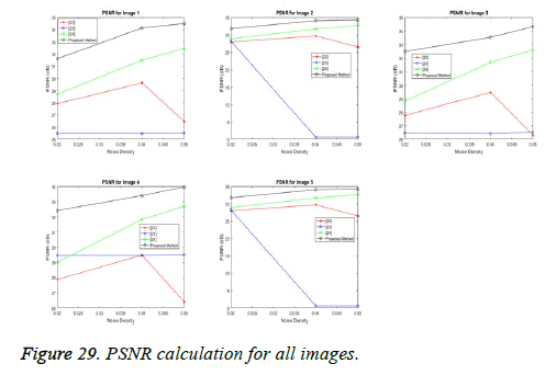 biomedres-MSE-calculation