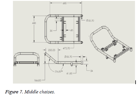 biomedres-Middle-chaises