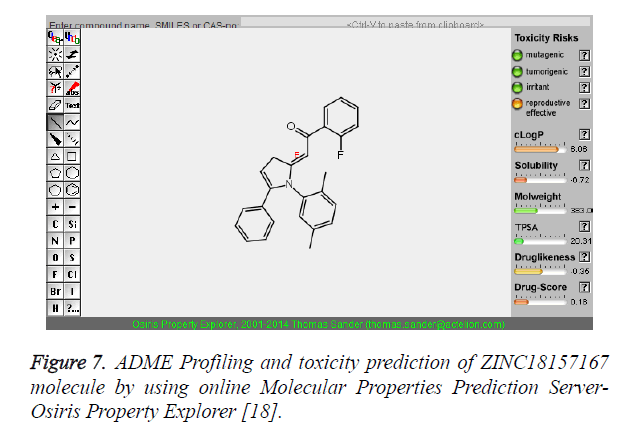 biomedres-Molecular-Properties