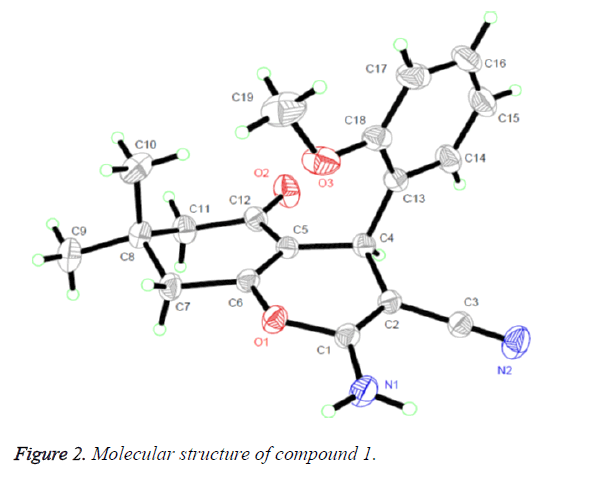 biomedres-Molecular-structure