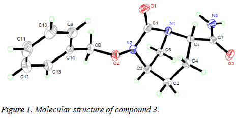 biomedres-Molecular-structure