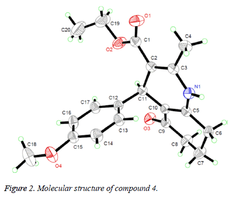 biomedres-Molecular-structures