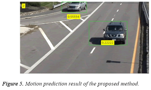 biomedres-Motion-prediction-result