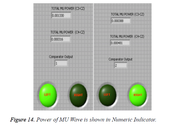 biomedres-Numeric-Indicator