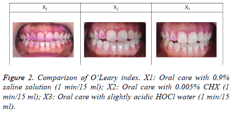 biomedres-Oral-care