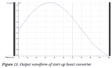 biomedres-Output-converter