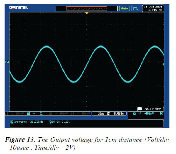 biomedres-Output-voltage-1cm