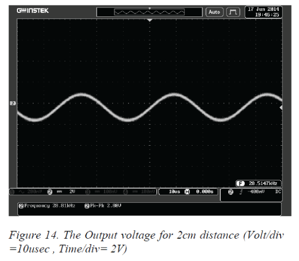 biomedres-Output-voltage-2cm