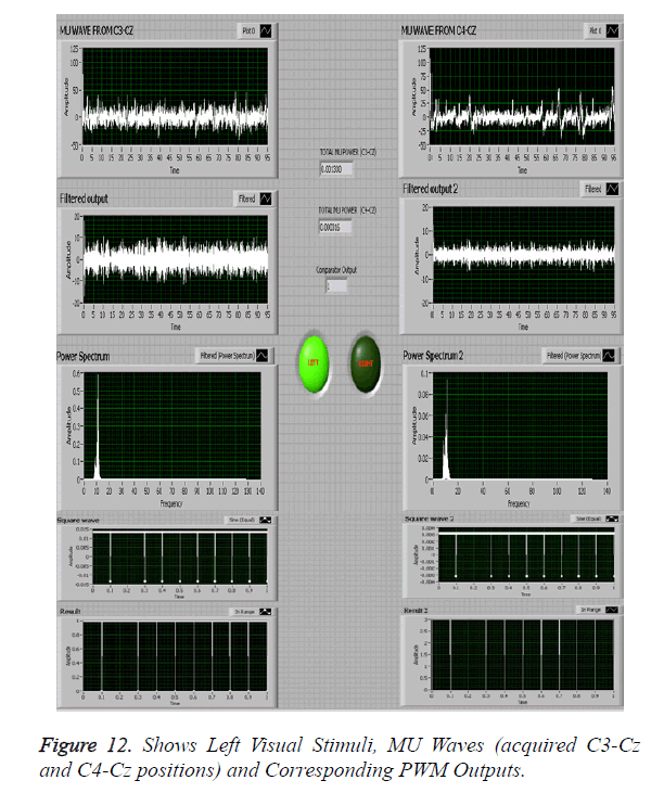 biomedres-PWM-Outputs