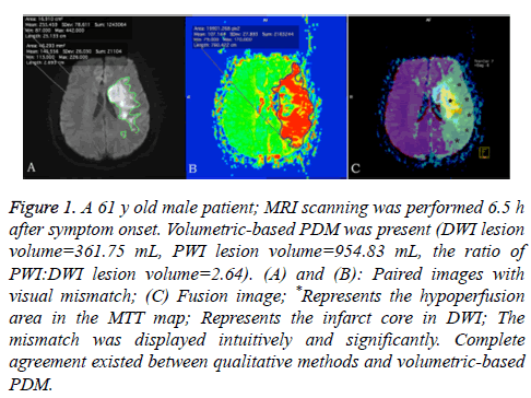 biomedres-Paired-images