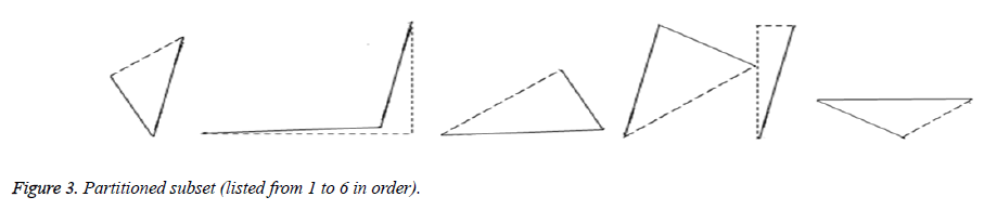 biomedres-Partitioned-subset