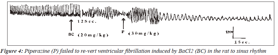 biomedres-Piperazine-failed-re-vert-ventricular-fibrillation