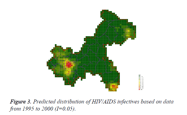 biomedres-Predicted-distribution