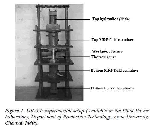 biomedres-Production-Technology