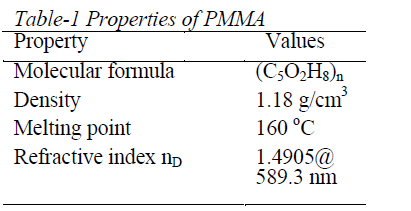 biomedres-Properties-of-PMMA