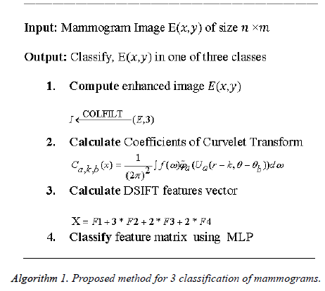 biomedres-Proposed-mammograms