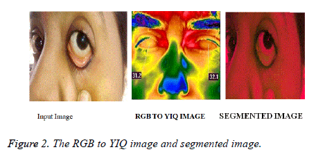 biomedres-RGB