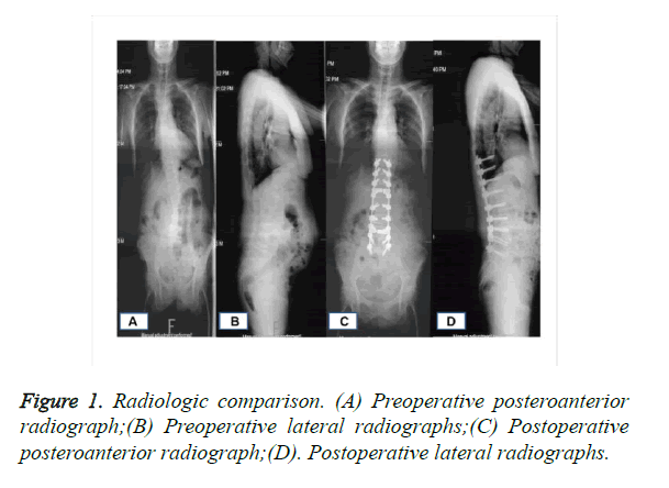 biomedres-Radiologic-comparison