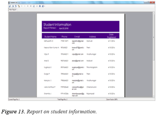 biomedres-Report-student-information