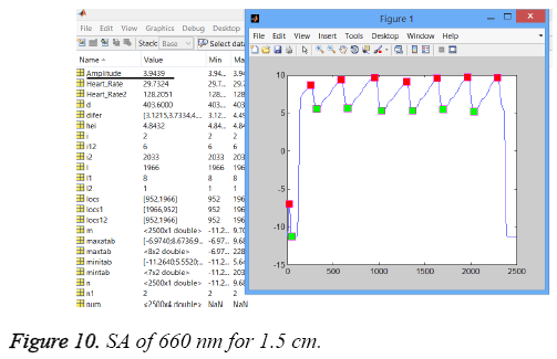 biomedres-SA-660nm-source