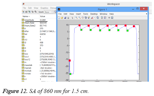 biomedres-SA-860nm-source